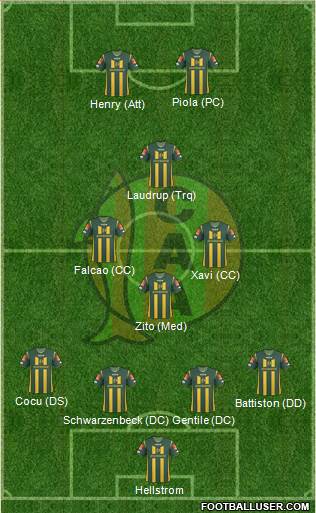 Aldosivi Formation 2015