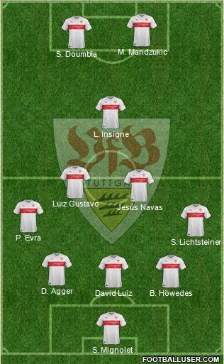 VfB Stuttgart Formation 2015