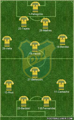 Defensa y Justicia Formation 2015