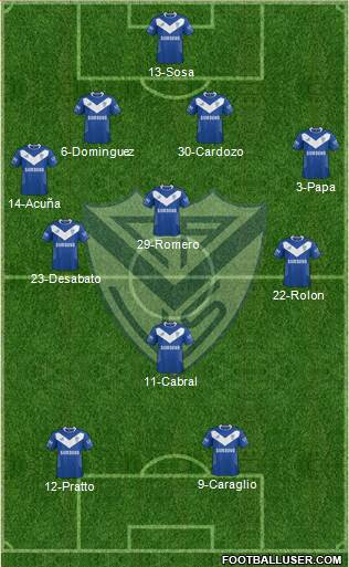 Vélez Sarsfield Formation 2015