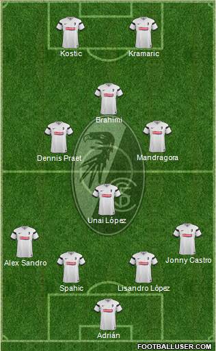 SC Freiburg Formation 2015