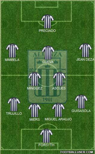 C Alianza Lima Formation 2015