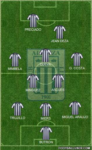 C Alianza Lima Formation 2015