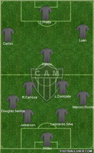 C Atlético Mineiro Formation 2015