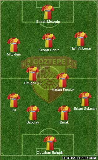 Göztepe A.S. Formation 2015