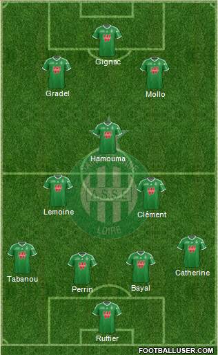 A.S. Saint-Etienne Formation 2015