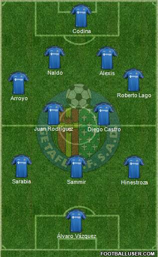 Getafe C.F., S.A.D. Formation 2015