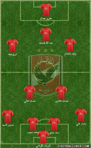 Al-Ahly Sporting Club Formation 2015