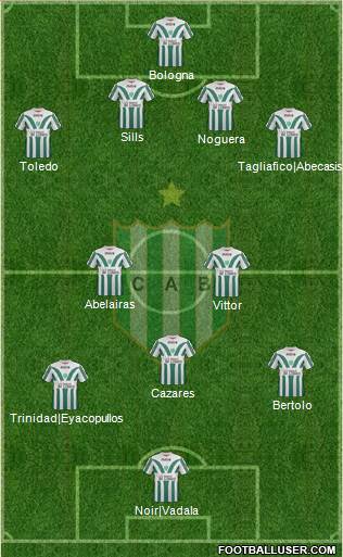 Banfield Formation 2015