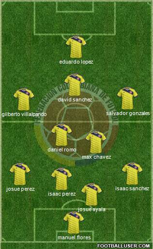 Colombia Formation 2015