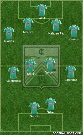 Ferro Carril Oeste Formation 2015