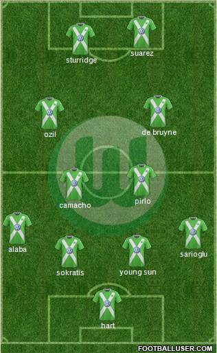VfL Wolfsburg Formation 2015