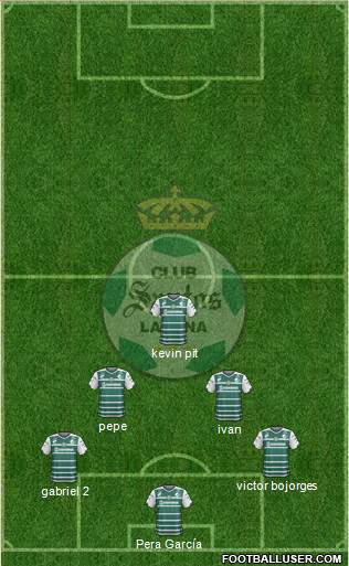 Club Deportivo Santos Laguna Formation 2015