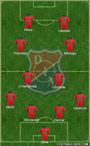 CD Independiente Medellín Formation 2015