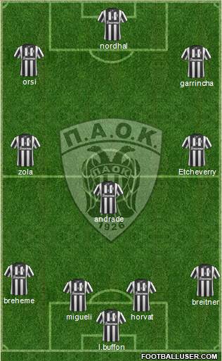 AS PAOK Salonika Formation 2015