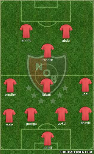 Newell's Old Boys Formation 2015