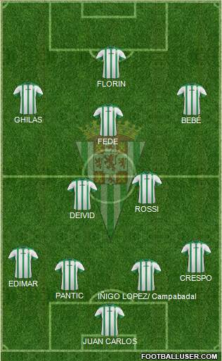 Córdoba C.F., S.A.D. Formation 2015