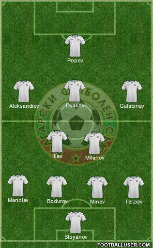 Bulgaria Formation 2015