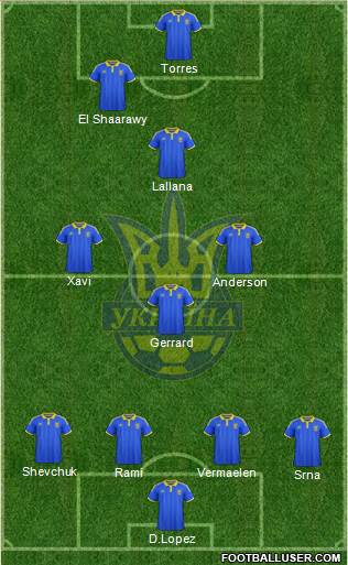 Ukraine Formation 2015