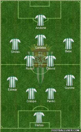 Córdoba C.F., S.A.D. Formation 2015