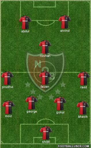 Newell's Old Boys Formation 2015