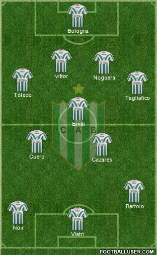 Banfield Formation 2015