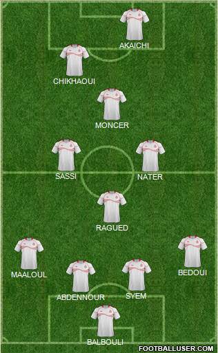 Tunisia Formation 2015