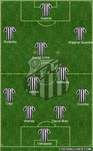 Santos FC Formation 2015