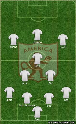 CD América de Cali Formation 2015