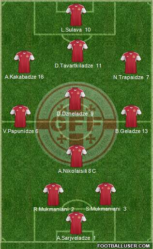 Georgia Formation 2015