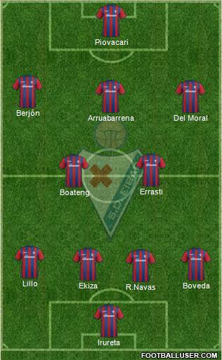 S.D. Eibar S.A.D. Formation 2015