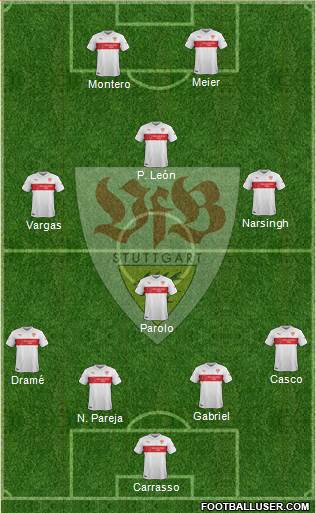 VfB Stuttgart Formation 2015