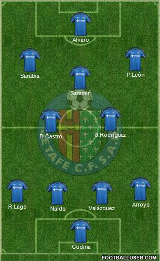 Getafe C.F., S.A.D. Formation 2015