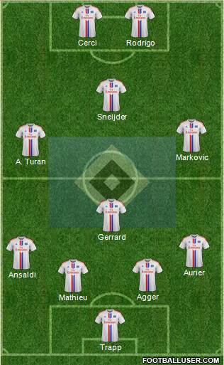 Hamburger SV Formation 2015