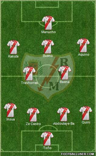 Rayo Vallecano de Madrid S.A.D. Formation 2015