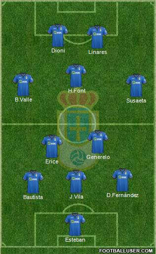 Real Oviedo S.A.D. Formation 2015