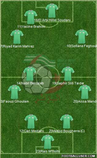 Algeria Formation 2015