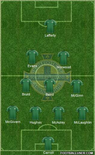 Northern Ireland Formation 2015