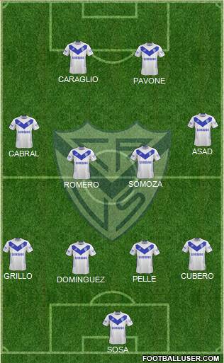 Vélez Sarsfield Formation 2015