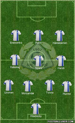 Finland Formation 2015