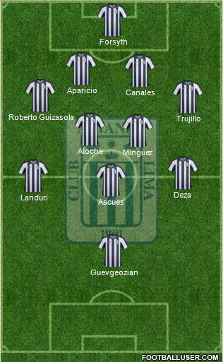 C Alianza Lima Formation 2015