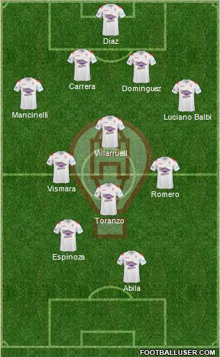 Huracán Formation 2015