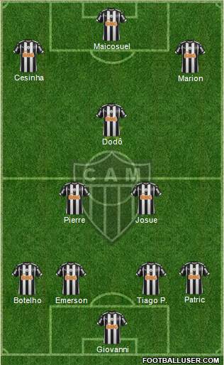 C Atlético Mineiro Formation 2015