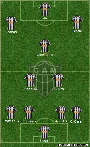 C Atlético Mineiro Formation 2015