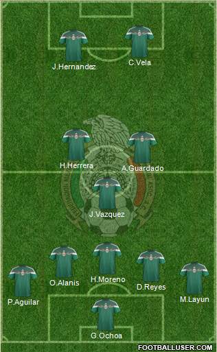 Mexico Formation 2015