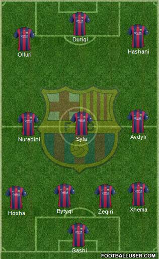 F.C. Barcelona B Formation 2015