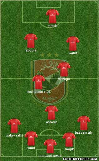 Al-Ahly Sporting Club Formation 2015