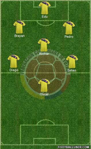 Colombia Formation 2015