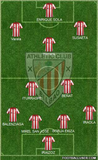 Bilbao Athletic Formation 2015