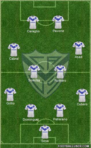 Vélez Sarsfield Formation 2015